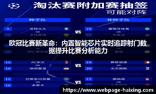 欧冠比赛新革命：内置智能芯片实时追踪射门数据提升比赛分析能力