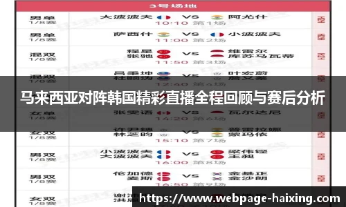 马来西亚对阵韩国精彩直播全程回顾与赛后分析
